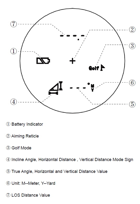 Лазерный дальномер Vector Optics Forester 6*21 (Q)